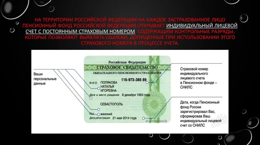 Индивидуальный лицевой счет застрахованного лица. Инлиыилуальный лицевой счёт. Части индивидуального лицевого счета. Страховой номер индивидуального лицевого счета застрахованного лица.