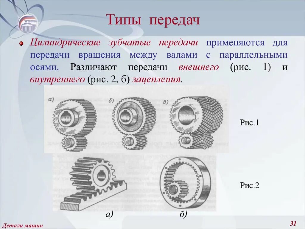 К передачам с параллельными осями валов относятся. Схема зубчатого зацепления детали машин. Реечная цилиндрическая зубчатая передача. Цилиндрический и конический Тип передачи. Механическая передача энергии