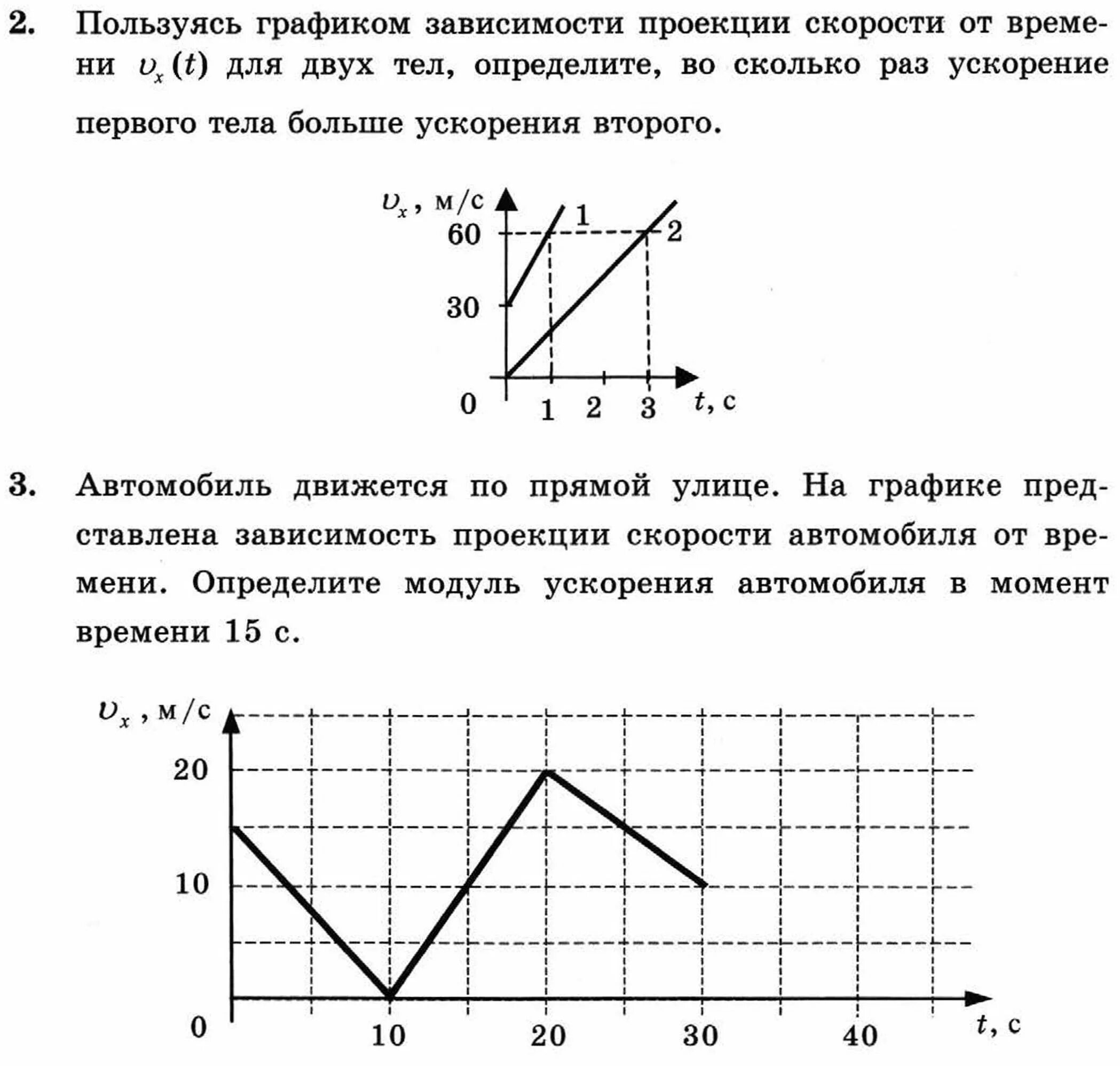 Годовая работа физика 9 класс. Задачи по физике 9 класс равноускоренное движение по графику. Задачи по физике на график движения 9 класс. Графические задачи по физике 9 класс равноускоренное движение. Контрольная работа по физике 9 класс равноускоренное движение.