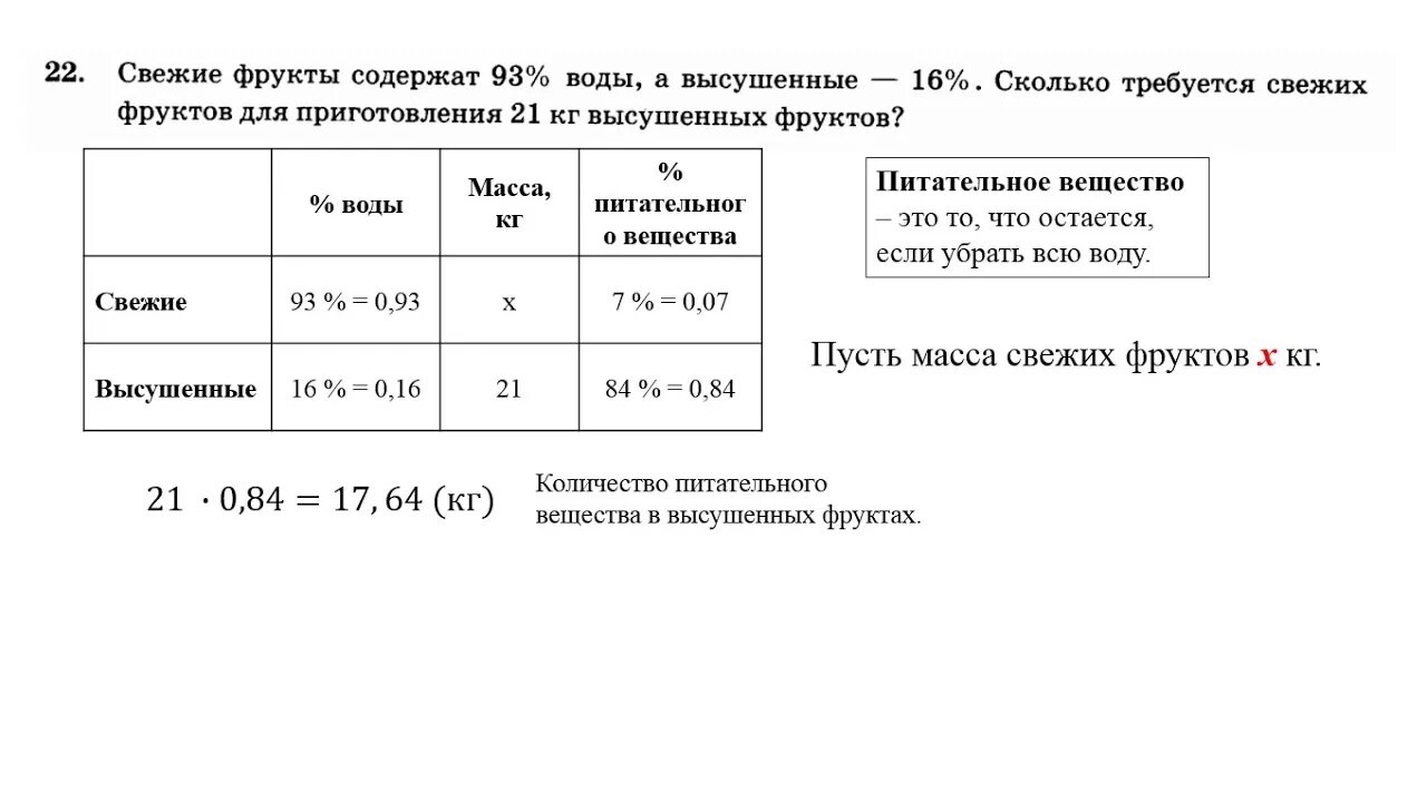 Свежие фрукты ОГЭ. Задача на сухофрукты ОГЭ. 22 Задание ОГЭ по математике. Задачи на сухофрукты. Свежие фрукты содержат 76 воды