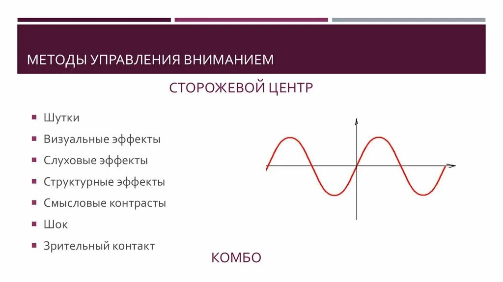 Приёмы управления вниманием собеседника. Приемы управления вниманием аудитории. Виды внимания в психологии. Методы управления вниманием. Методы управления вниманием.