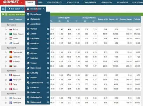 Линия fonbet. Фонбет линия. Фонбет ставки на футбол коэффициенты. Таблица коэффициентов Фонбет. Фонбет футбол.