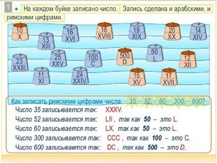 Запиши число времен года