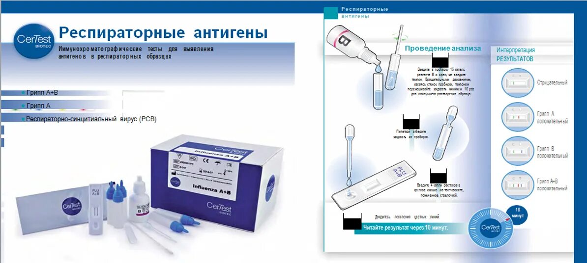 Экспресс тест на вирус. Экспресс-тест на ковид и грипп. Экспресс-тест для выявления антигена вируса гриппа. Тест экспресс на выявление антигена ковид. Тести на Гриппи.