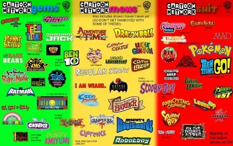 Network shows