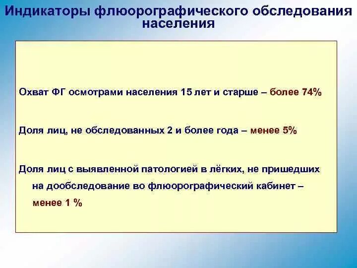 Флюорографические обследования населения. Основные задачи профилактических флюорографических осмотров. Флюорография. Флюорографические обследования населения. Рентгенография метод исследования.
