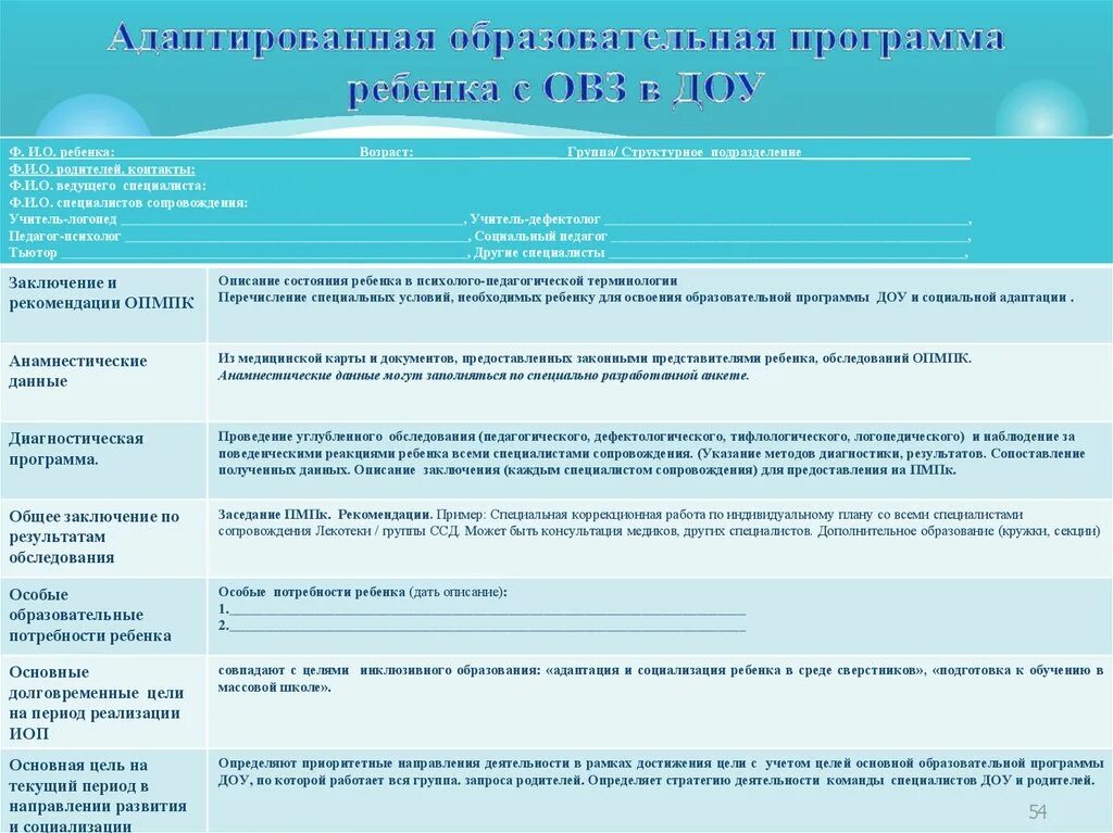 Дети с рас пмпк. Диагностическая программа для детей с рас дошкольного возраста. Индивидуальная программа детей с рас. Программа для детей рас в ДОУ. План для детей с рас.