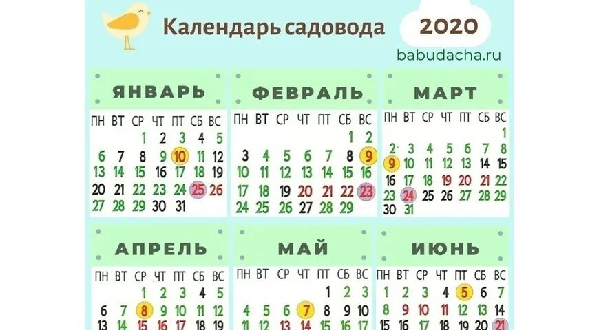 Лунный посадочный календарь на апрель 24. Лунный посевной календарь на апрель 2020. Лунный календарь на апрель 2020 года садовода и огородника. Календарь посева 9 апреля. Дачный календарь июль 22.