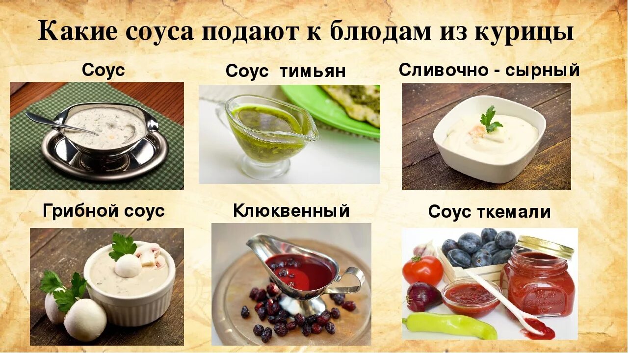 Какой из этих продуктов не является соусом