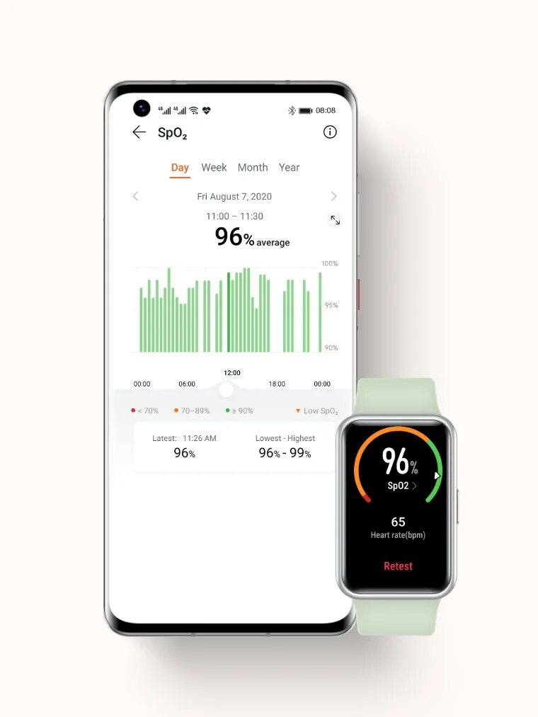 Хуавей часы приложение здоровье. Приложение Health для Honor. Huawei Health часы. Huawei Health spo2. Приложение на часы хуавей здоровье