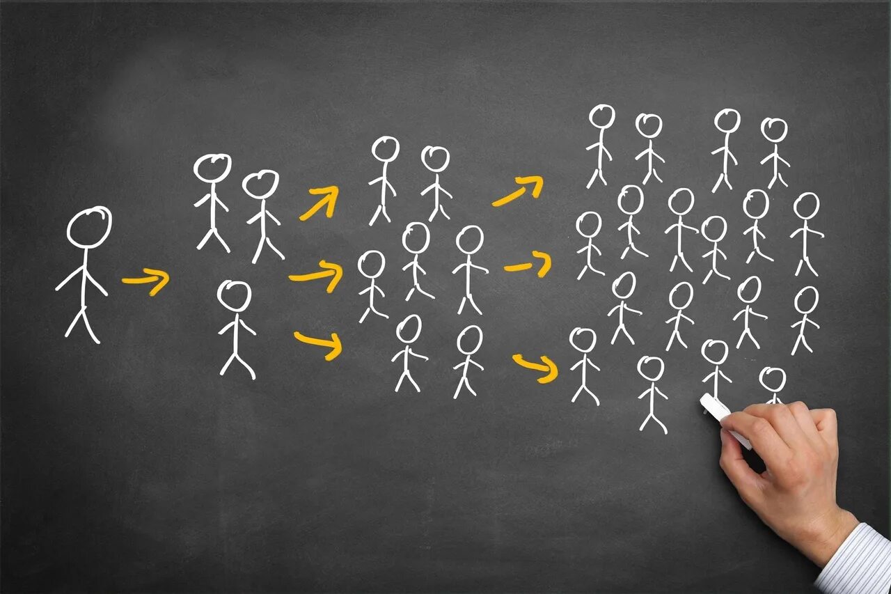 Marketing information