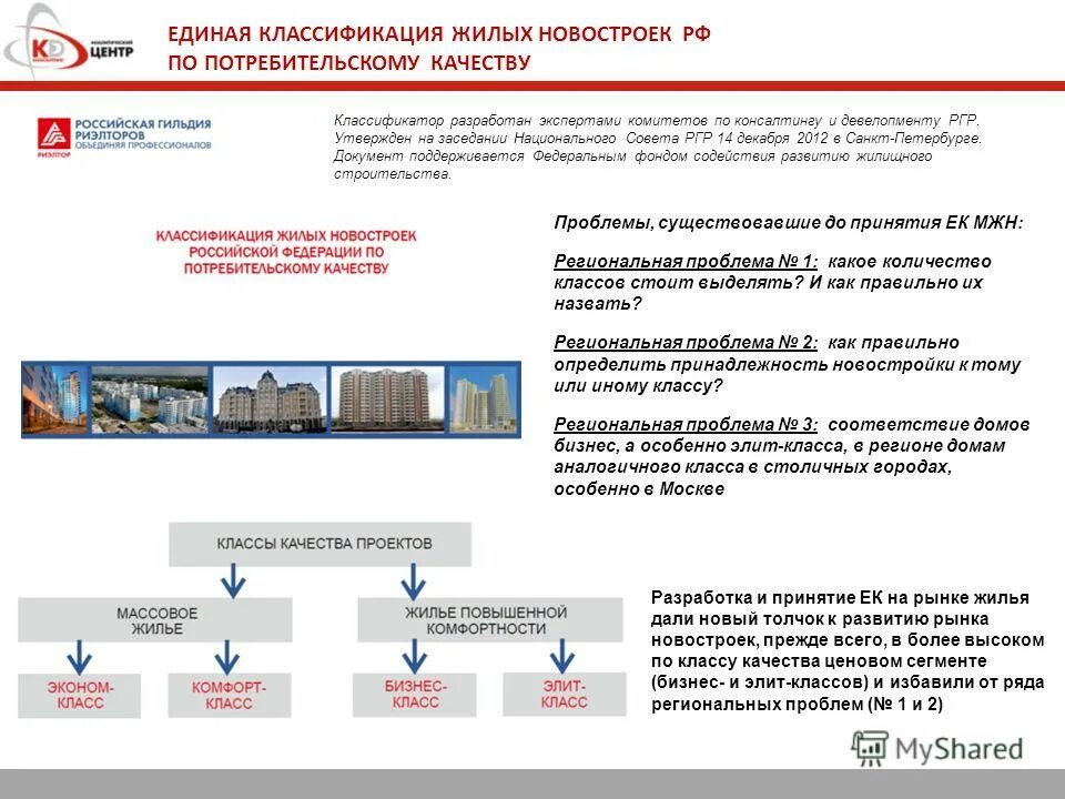 Санкт-петербургская агломерация. Региональный комплекс. Характеристика региональных проблем. Виды региональных проблем. Комплекс региональных проблем.