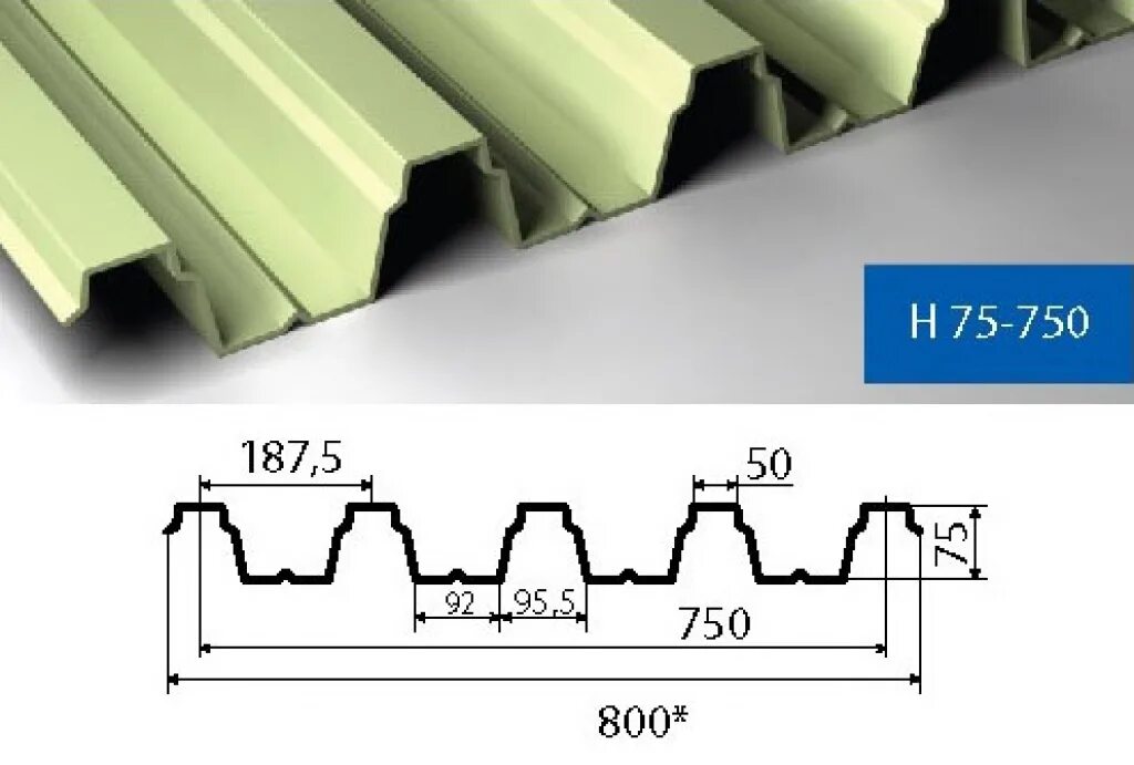 Профнастил н-75. Профнастил н75-750. Профнастил н75-750-0.9. Профилированный лист н75. 750 0.7