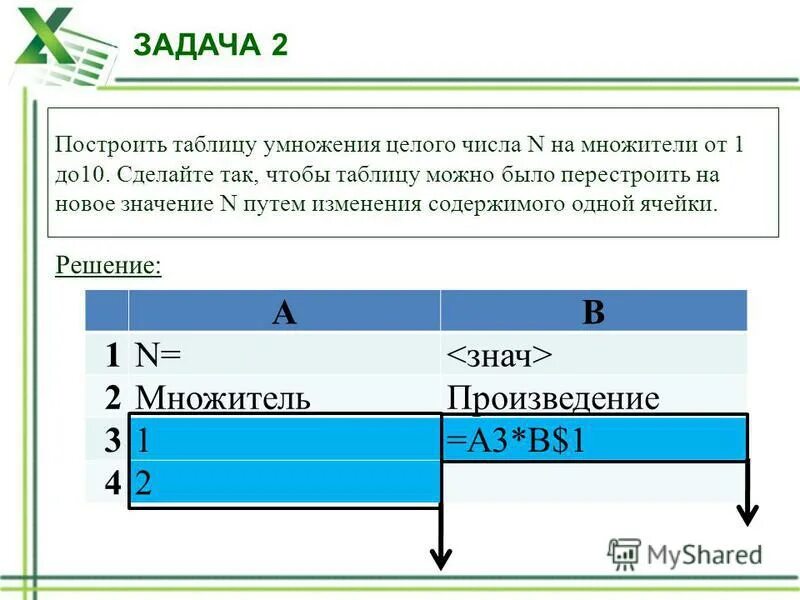 Значение n