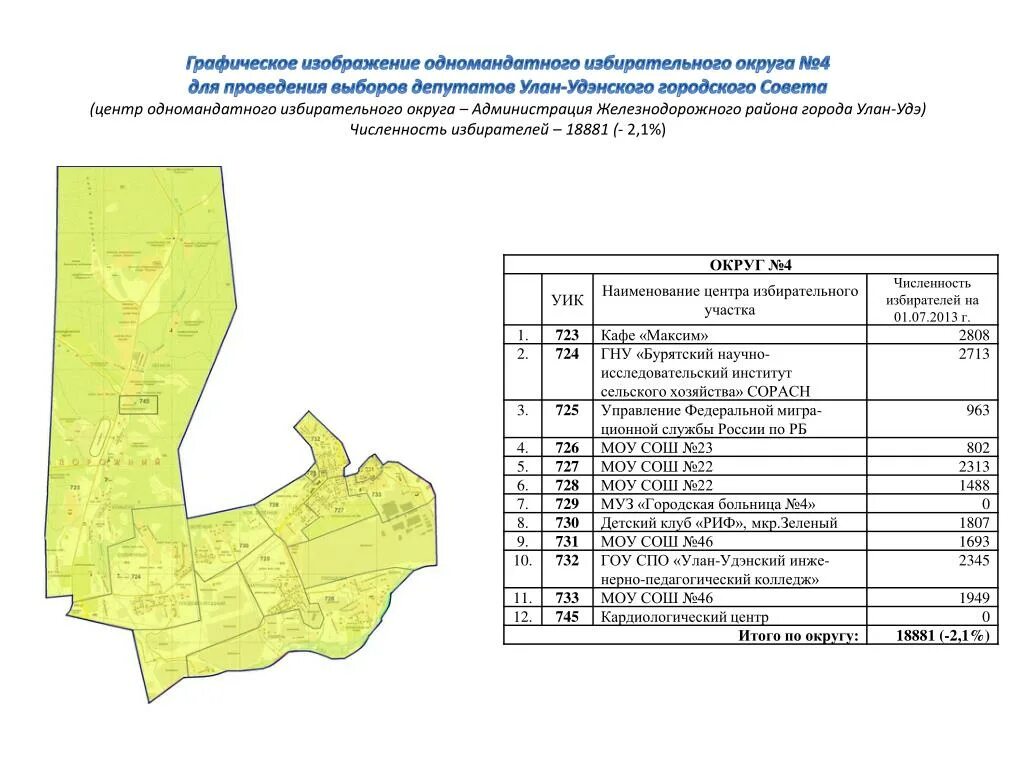 Наименование избирательного округа. Одномандатный округ избирательные округа. Избирательные округа участки избирательные комиссии. Избирательные округа количество избирателей. Школа 7 какой избирательный участок