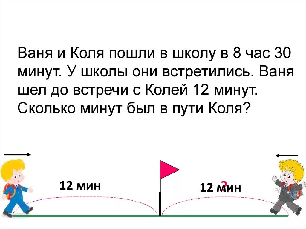 Ваня и Коля пошли в школу в 8.30. Ваня и Коля пошли в школу в 8.30 мин у школы они встретились Ваня условие. Ваня и Коля пошли. Ваня и коля переписываются при помощи