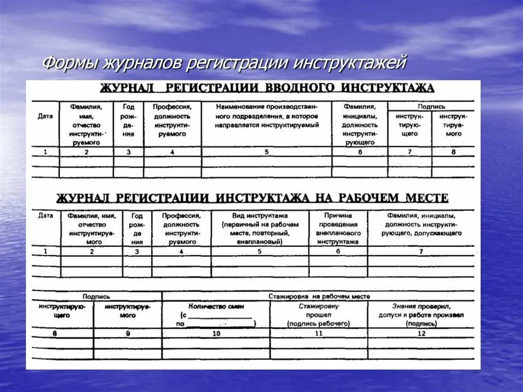 Журнал проведения инструктажей по пожарной безопасности 2022. Образец заполнения журнала по пожарно-техническому минимуму. Образец журнала учёта проведение занятий инструктажей по пожарной. Заполнение журнала по пожарной безопасности на рабочем месте. Бланки по пожарной безопасности