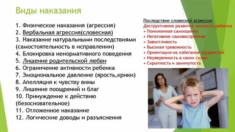 Метод физического наказания