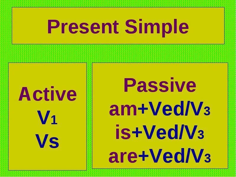 Present simple active voice. Present simple активный и пассивный залог. present simple active правило. present simple active and passive таблица. active and passive voice present simple.