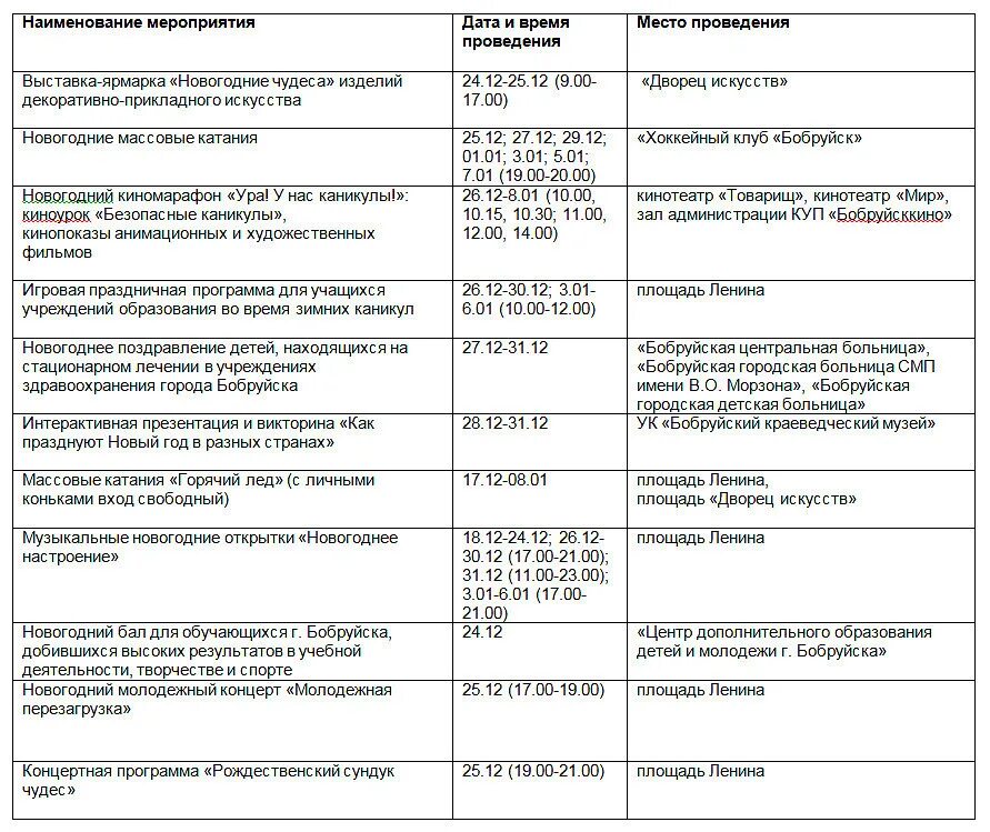 Поместье белорусского деда мороза. Программа новогоднего корпоратива. Новогодняя программа бобруйск. Поместье белорусского деда мороза. Новогодняя программа бобруйск.