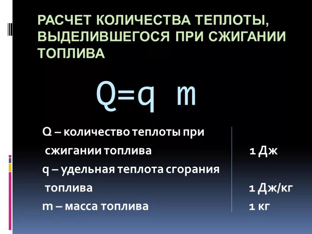 Горение физика. Удельная теплота сгорания топлива формула. Удельная теплота сгорания топлива физика. Удельная теплота сгорания топлива формула физика. Удельная теплота сгорания формула.