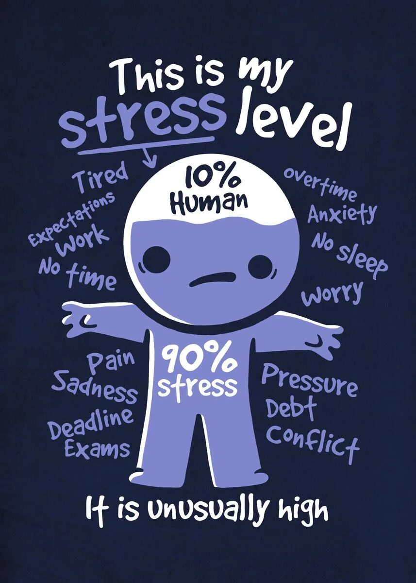 Detroit become human стресс. Stress level 99. Уровень стресса 99 мем. Картинка stress level. Level stress is.
