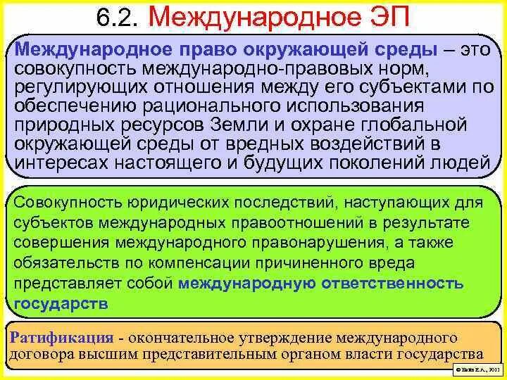 Нормы регулирующие школу. Международное право окружающей среды. Международные правовые основы охраны окружающей среды. Экологическое право международные акты.