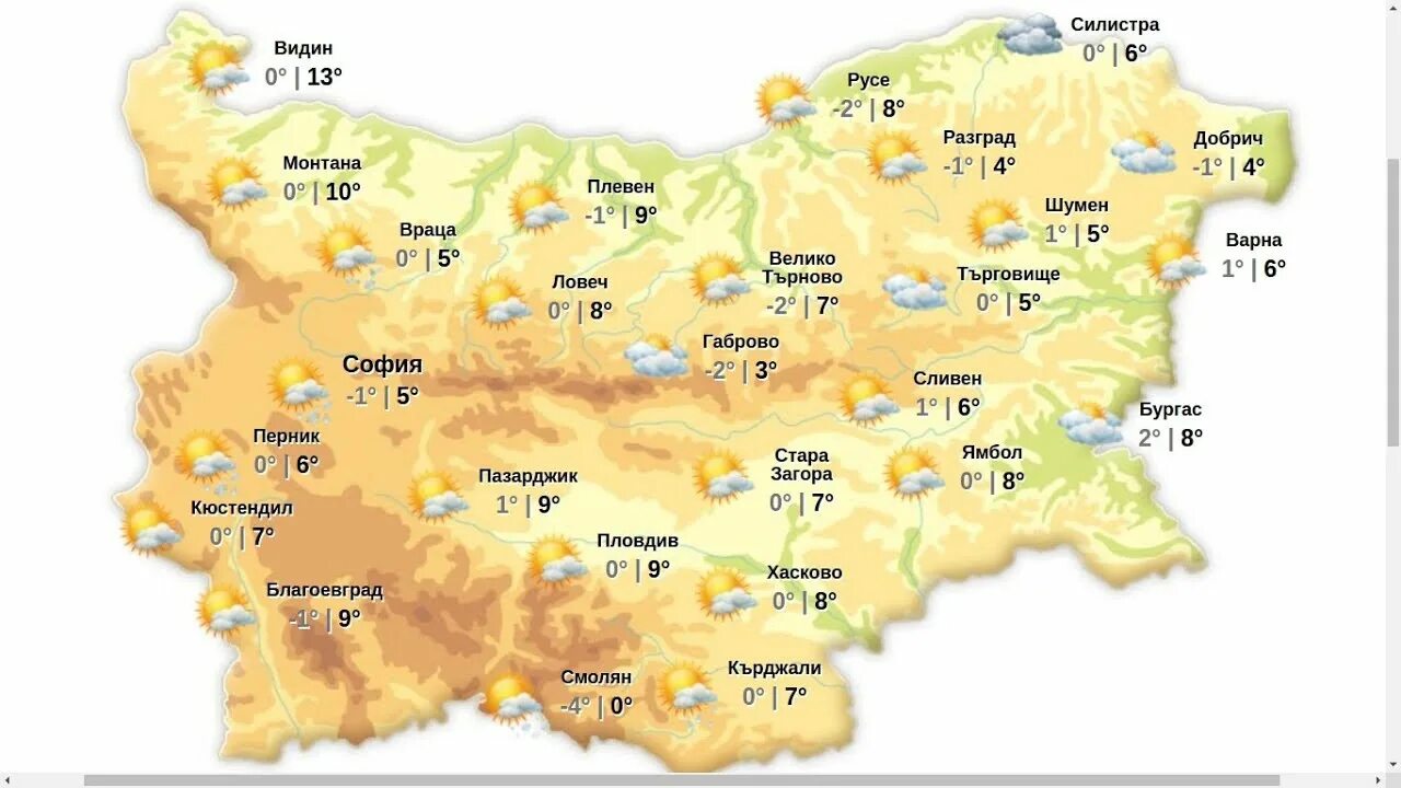 Погода в варне болгария. Варна климат. Зима в варне. Болгария климат по месяцам. Варна климат.