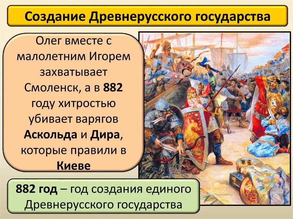 С каким событием связано образование древнерусского государства. 882 Год образование древнерусского государства.