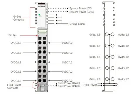 Питание power system