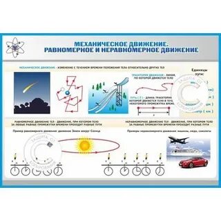 Механическое движение какие есть