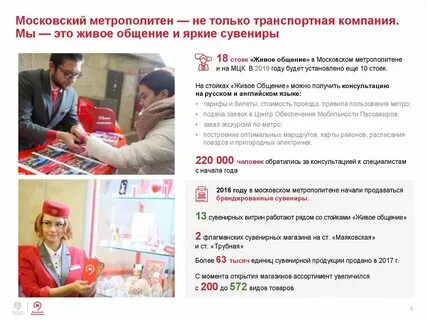 Стойки общения в метро на каких станциях