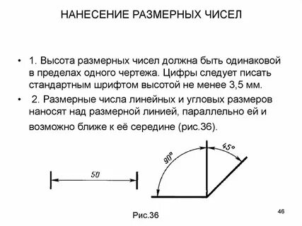 Нанесение размерных чисел