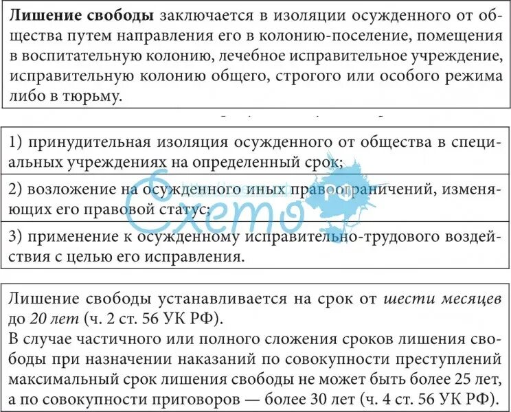 Лишение свободы может быть назначено на срок. Порядок назначения лишения свободы на определенный срок. Лишение свободы порядок назначения. Понятие лишения свободы на определённый срок о. Лишение свободы таблица.