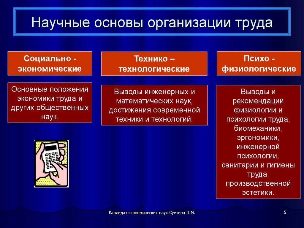 Научная организация труда. Научная организациият руда. Основы организации труда. Основы научного труда. Научные формы управления