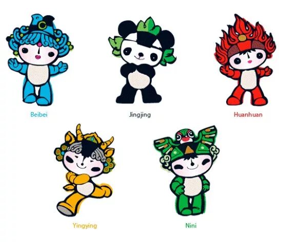 Фува пекин 2008. Талисман олимпийских игр 2008 в пекине. Талисман олимпийских игр 2008 в пекине. Символ олимпийских игр 2008 года в пекине. Талисман олимпийских игр 2008 в пекине.