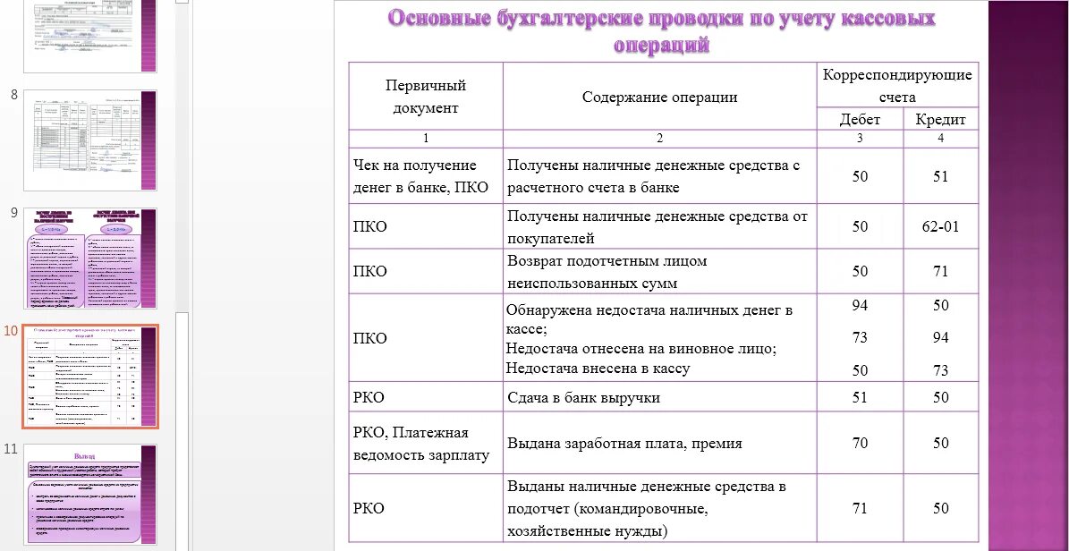 Бухгалтерские операции примеры. Проводка в бухгалтерском учете. Бухгалтерские проводки для начинающих с ответами. Типовые проводки по бухгалтерскому учету таблица. Проводка по счетам бухучета.