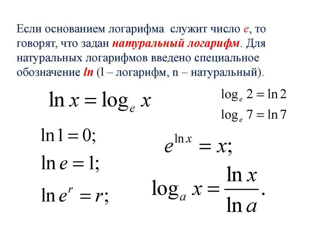 10 ln x 5. Натуральный логарифм формулы. Таблица натуральных логарифмов формулы. Свойства натурального логарифма. Натуральный логарифм натурального логарифма.