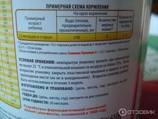 Сколько можно стоять смеси. Симилак смесь для новорожденных дозировка. гипоаллергенные смеси для грудничков таблица. переход на смесь симилак схема. симилак гипоаллергенный 1 мерная ложка.