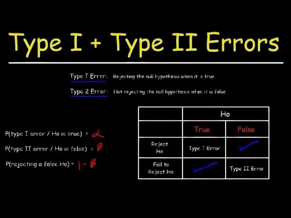 Error type count. Type 1 and type 2 error. type 1 and 2 error. p-value power.