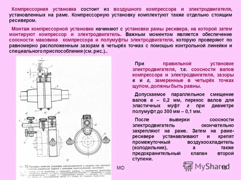 Правила стационарных компрессорных установок. Монтаж компрессорных агрегатов. Монтаж насосов и компрессоров. Монтаж компрессора с электродвигателем. Схема компрессорной установки.