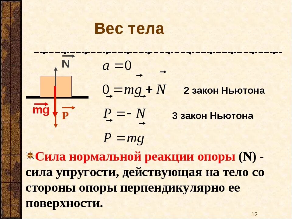 Направление силы реакции. Сила нормальной реакции опоры формула. Как вычислить силу реакции опоры формула. Модуль нормальной реакции опоры формула. Сила нормальной реакции формула.