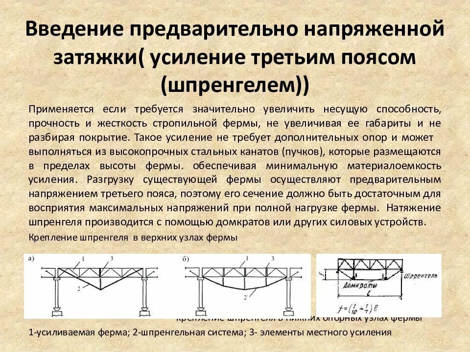 Что такое усиление