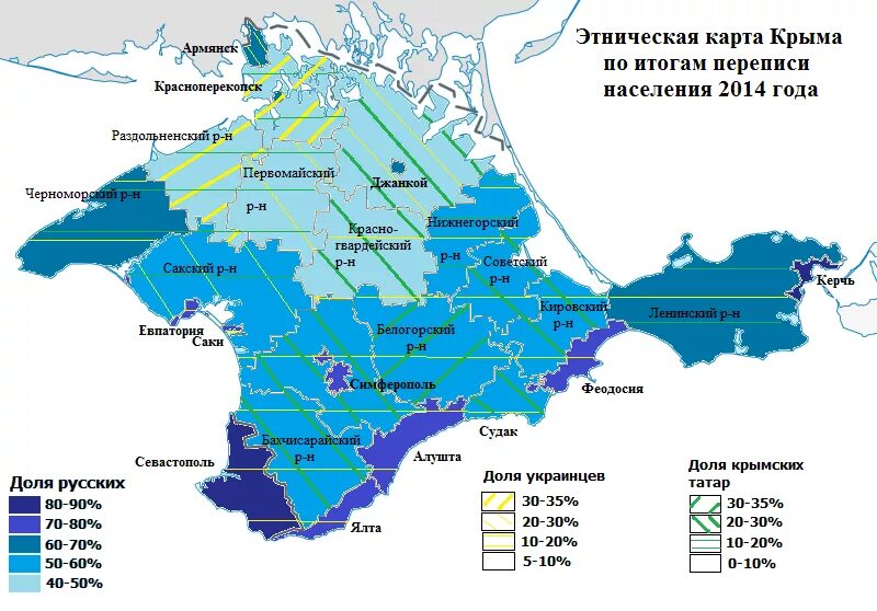 Представьте характеристику населения новороссии этнический состав. Карта расселения крымских татар. Этнический состав Крыма карта. Крымские татары расселение в Крыму. Расселение крымских татар в Крыму на карте.