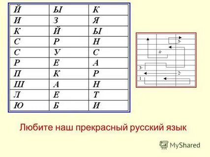 Алфавитном порядке перечислить