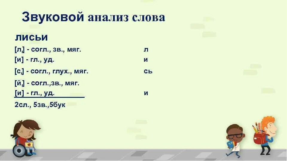 Мягкий знак в слове лисье