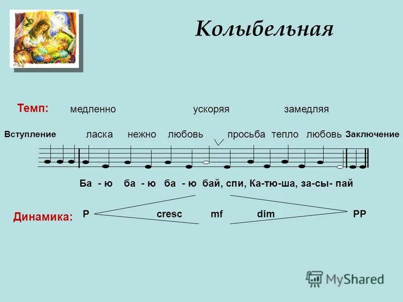 до ре ми фа соль ля си нота соль. ноты до ре ми фа соль ля си. ноты на пианино до ре ми. ноты до ре ми. звуки музыки текст.