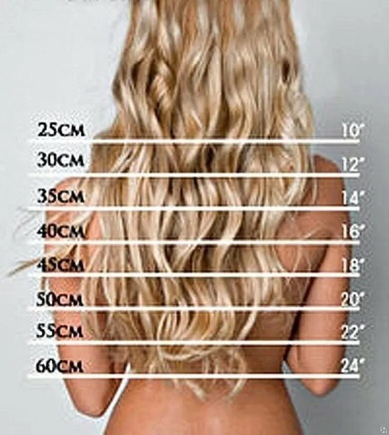 70 см как выглядит. Волосы в сантиметрах. Длина нарощенных волос. Волосы 40 см. Длина волос.