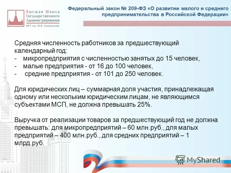 2007 о развитии малого и среднего предпринимательства 2021. ст. законодательство о малом и среднем предпринимательстве. фз о предпринимательской деятельности в рф. федеральный закон 209.