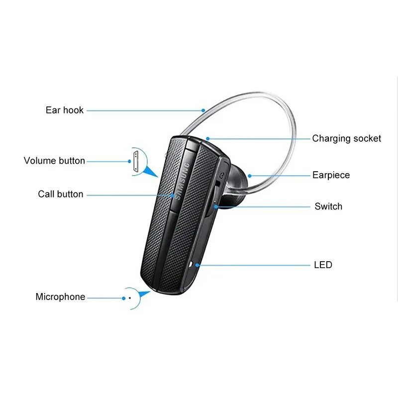 Беспроводная гарнитура самсунг hm1200. Samsung hm3300 Bluetooth. Беспроводные наушники Wireless hm01. Моно наушник самсунг hm1200. Можно беспроводные наушники в самолет